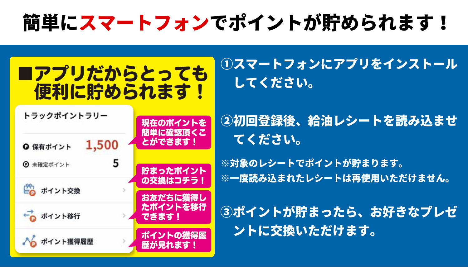 トラックポイントラリー 第12弾