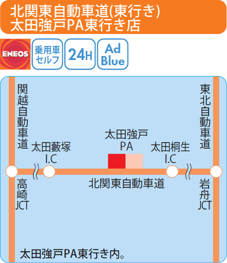 北関東自動車道(東行き)太田強戸PA東行き店（エネクスフリート）