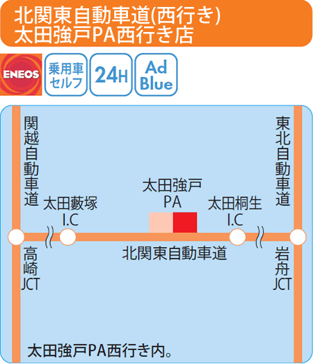 北関東自動車道(西行き)太田強戸PA西行き店（エネクスフリート）