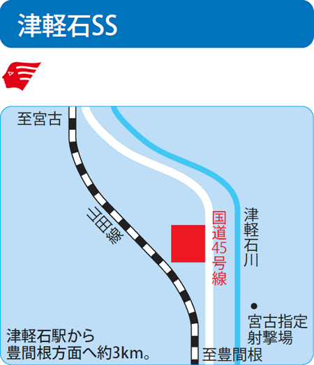 津軽石SS（ミヤコ石油）