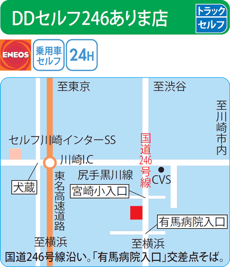 DDセルフ246ありま店（ENEOSフロンティア）