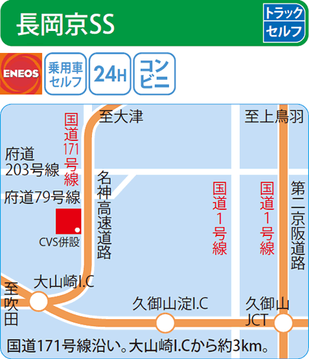 長岡京SS（ENEOSジェネレーションズ）