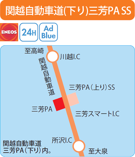 関越自動車道(下り)三芳PA SS（鹿島屋）