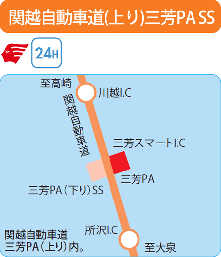 関越自動車道(上り)三芳PA SS（イハシエネルギー）