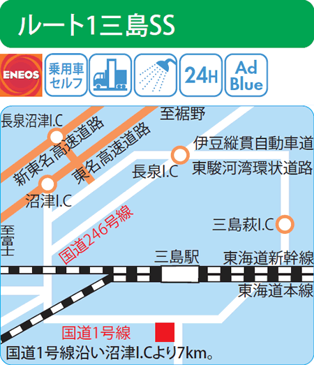 ルート1三島SS（吉田石油店）