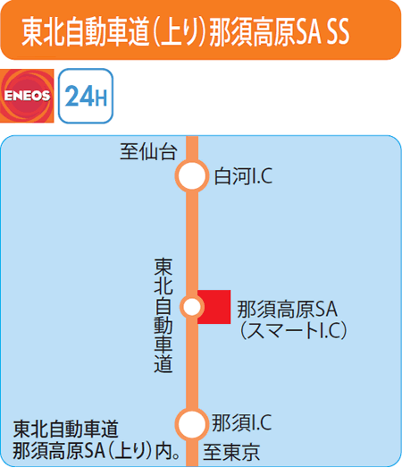 東北自動車道(上り)那須高原SA SS<br />(ENEOSウイング）