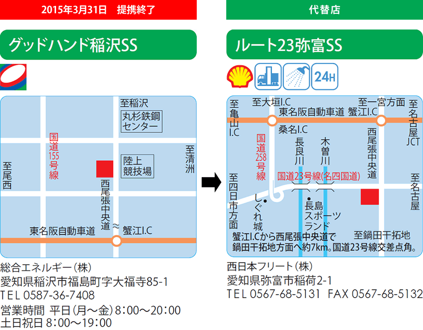 グッドハンド稲沢SS