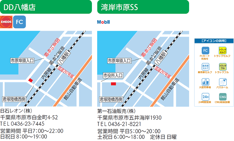 DD八幡店｜湾岸市原SS