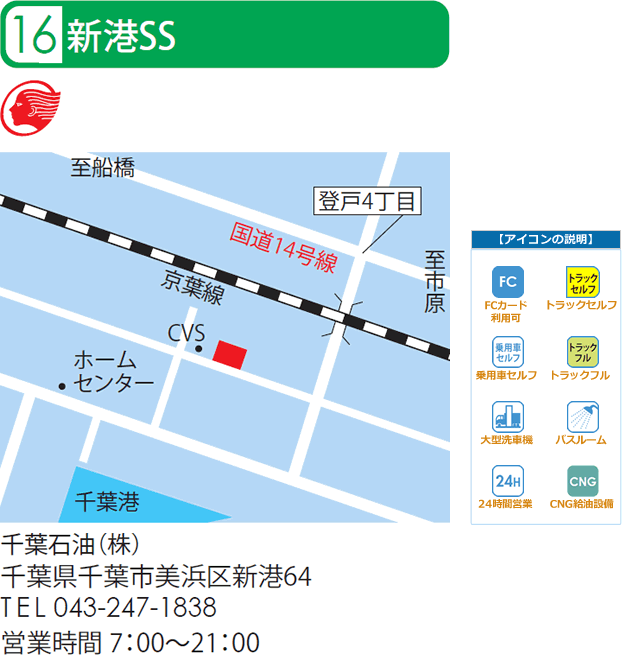 新港SS