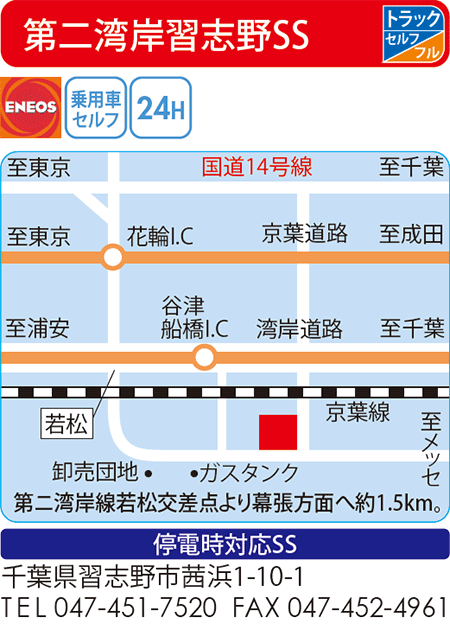 第二湾岸習志野SS