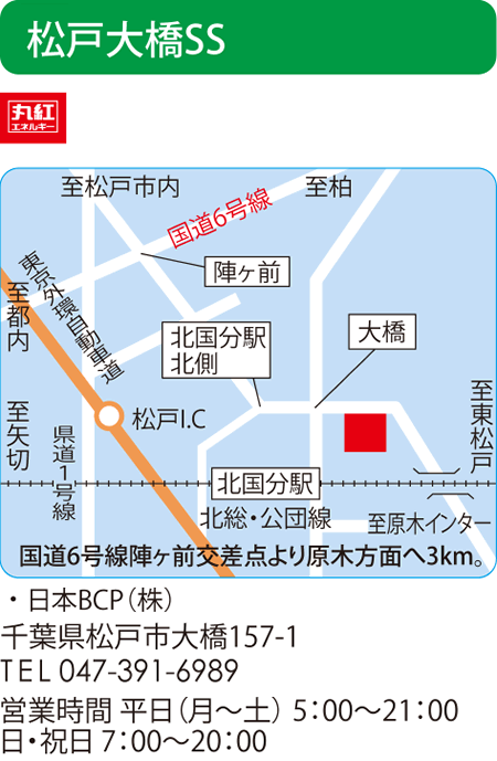 松戸大橋SS