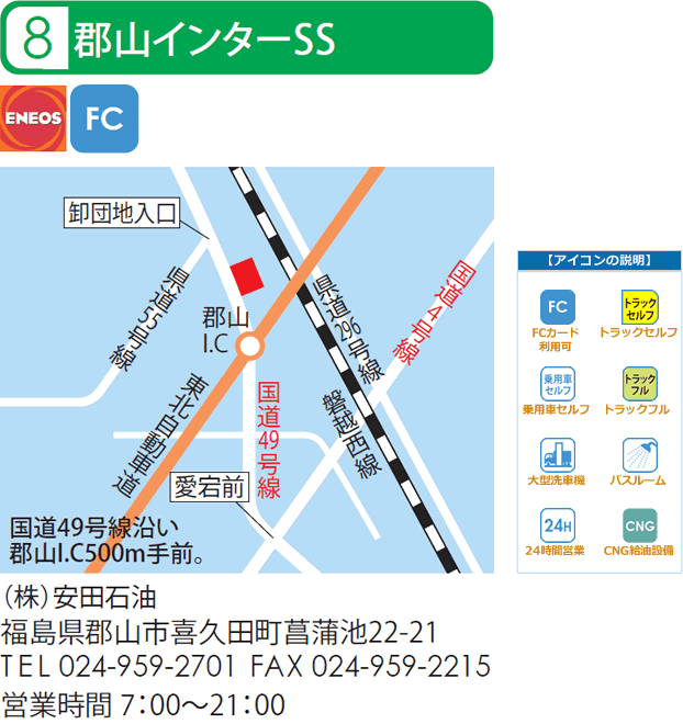 郡山インターSS