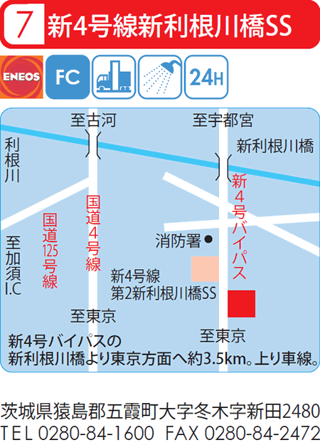 新4号線新利根川橋SS