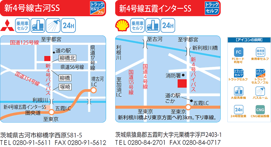 新4号線古河SS｜新4号線第2新利根川橋SS