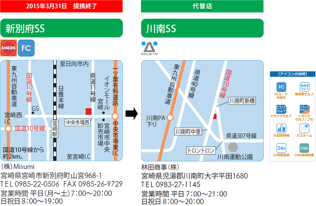 新別府SS