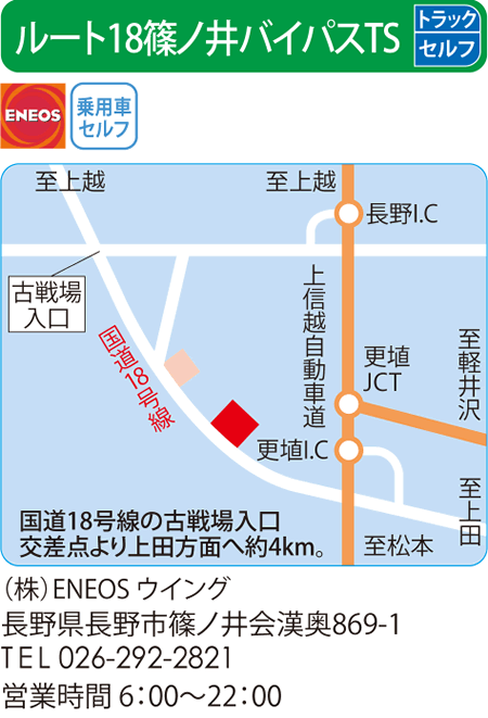 ルート18篠ノ井バイパスTS
