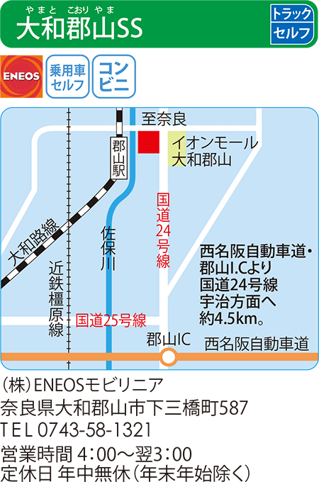 大和郡山SS(ENEOSモビリニア)