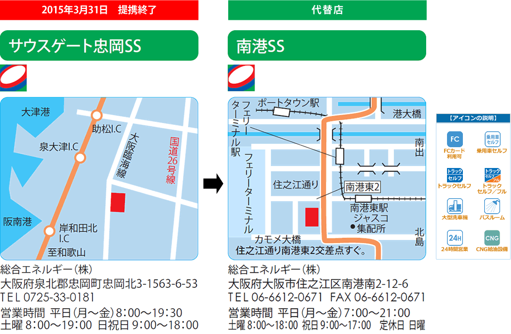 サウスゲート忠岡SS