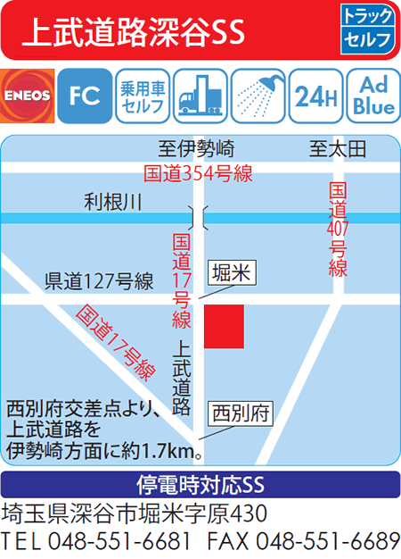 上武道路深谷SS