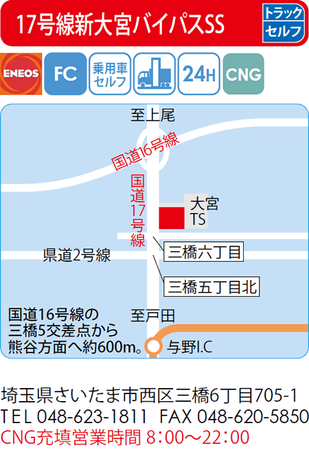 17号線新大宮バイパスSS