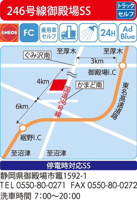 246号線御殿場SS