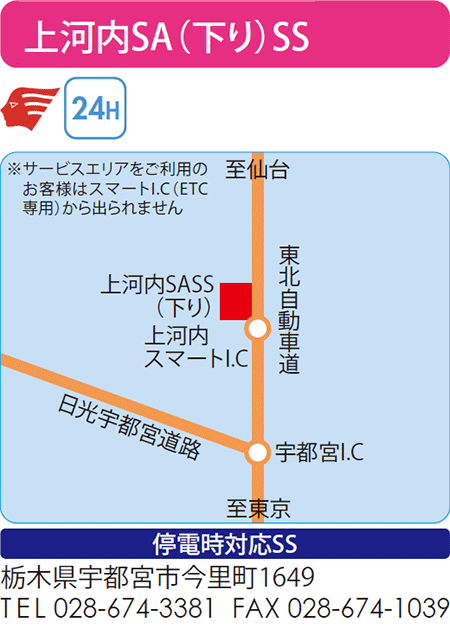 上河内SA(下り)SS