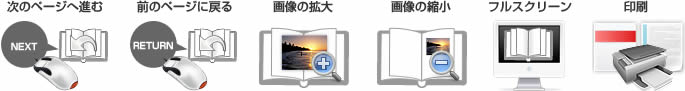 右クリックでできること
