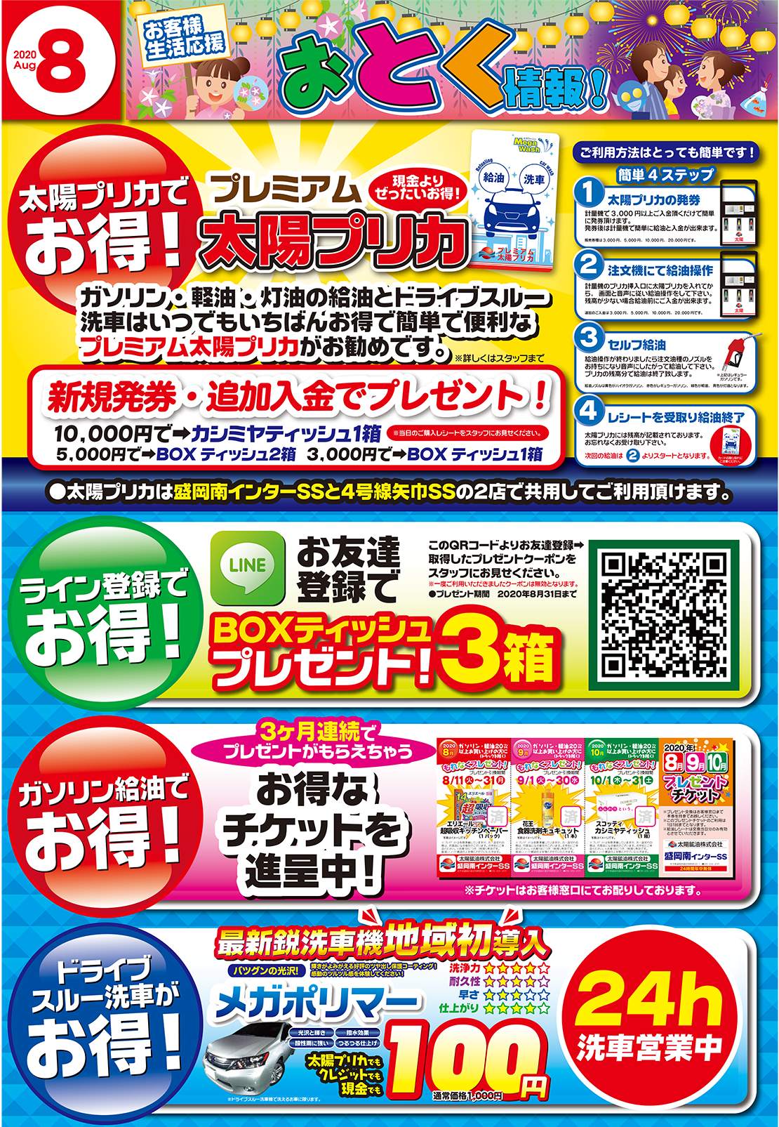 【特典1】現金よりぜったいお得！プレゼミアム太陽プリカ新規発券・追加入金でプレゼント！（10,000円でカシミヤティッシュ2箱+除菌ハンドジェル/5,000円で食器洗剤キュキュット1本+除菌ハンドジェル/3,000円でBOXティッシュ1箱）【特典2】LINEお友達登録でBOXティッシュ3箱プレゼント‼【特典3】ご来店でもれなく3カ月連続でプレゼントがもらえちゃうお得なチケットを進呈！【特典4】最新鋭洗車機地域初導入！バツグンの光沢！メガポリマーが通常価格1,000円▶100円！！☆好評に付き8月末まで延長しました☆