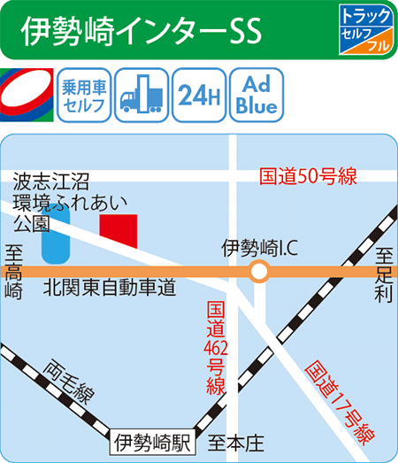 伊勢崎インターSS（キタセキ）
