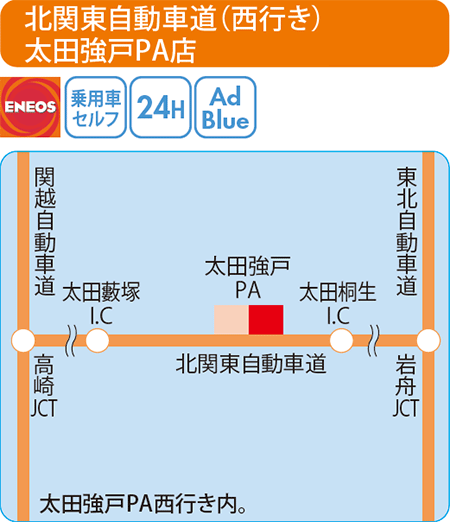 北関東自動車道（西行き）太田強戸PA店（エネクスフリート）