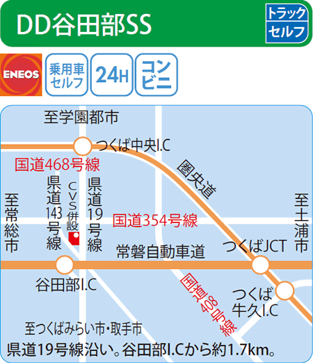 DD谷田部SS（ENEOSジェネレーションズ）