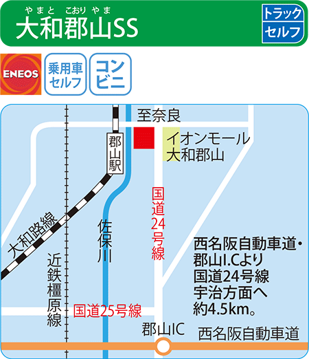 大和郡山SS（ENEOSモビリニア）