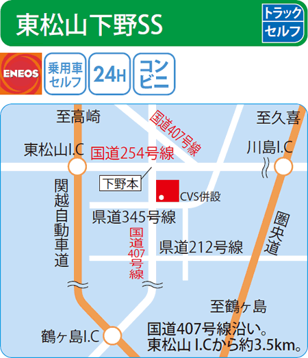 東松山下野SS（ENEOSモビリニア）