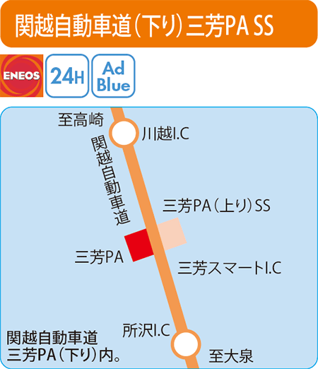 関越自動車道(下り)三芳PA SS（鹿島屋）