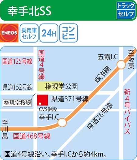 幸手北SS（ENEOSモビリニア）