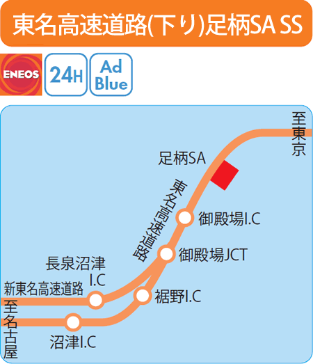 東名自動車道下り足柄SA SS（東京ガレーヂ）