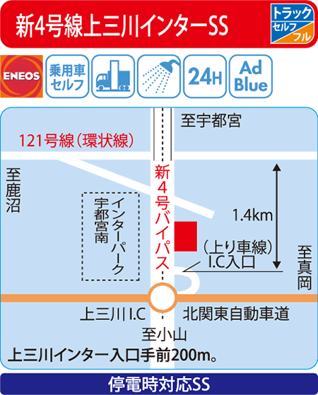 新4号線上三川インターSS
