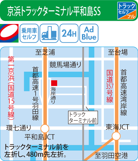 京浜トラックターミナル平和島SS（キタセキ）