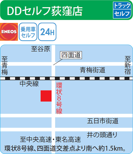 DDセルフ荻窪店（ENEOSモビリニア）