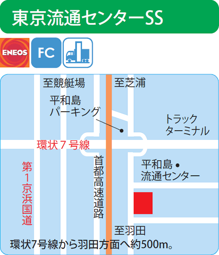 東京流通センターSS（エム・シー・オイル）